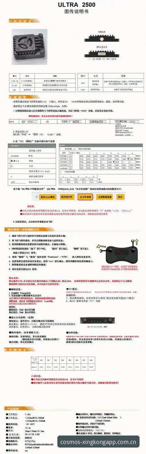 自定义元启版数据全面解析：资深用户的实战答疑手册